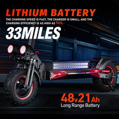 Freeboy J11 MAX Affordable 1200W Torque Foldable Scooter for Adults