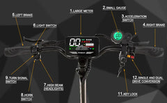 Arwibon GT08 Off Road Electric Scooter – 5600W Dual Motor Power